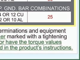 Figure 110 3 information as well, and, if it s listed equipment, these instructions must be followed [110.3(B)].