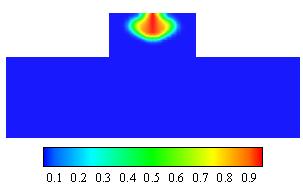 235 Numerical Simulation of Combustion with Porous in it, but very rich air-fuel mixture is seen near the injector in PM space and this could be a problem that it needs attention during combustion