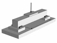Linear Motion Systems Deflection Calculations How to calculate the deflection of the profile Load Cases 1. F 2. F 3. F Lf Lf Lf Profile supported in both ends. Profile fixed at both sides.