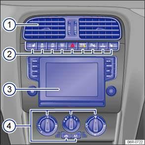 - Buttons for operating the Adaptive Cruise Control (ACC),,, Adaptive Cruise Control (ACC) - Volume setting for the radio, navigation announcements or a telephone conversation - Buttons for operating