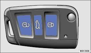 Fig. 26 Buttons on the vehicle key Fig. 27 Mechanical vehicle key Function Buttons to be used in the vehicle key Fig. 26 Action to be followed with key in the lock cylinder Fig. 26 or Fig.