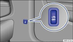 Fig. 29 Next to the driver seat: button for switching off the interior monitoring system and anti tow alarm Fig.