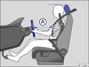 Whenever the vehicle is in motion: Never stand in the vehicle. Never stand on the seats. Never kneel on the seats. Never tilt the backrest too far to the rear. Never lean against the dash panel.