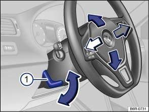 Fig. 45 Adjusting the steering wheel position mechanically Adjust the steering wheel position before setting off and only when the vehicle is stationary. Push down the lever Fig. 45 1.