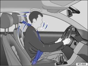 In a frontal collision, unbelted vehicle occupants are thrown forward and will make unchecked contact with parts of the vehicle interior, e.g. the steering wheel, dash panel, or windscreen Fig. 51.