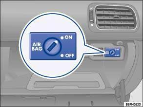 DANGER Once triggered, the airbag inflates at high speed. Always leave the deployment zones of the front airbags clear.