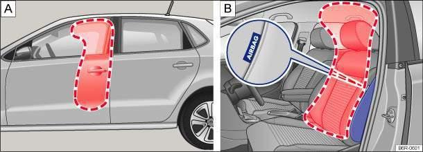 Once triggered, the airbag inflates at high speed. Always leave the deployment zones of the side airbags clear.