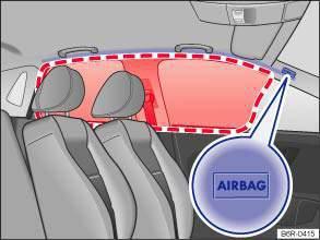 During a side collision, the combined curtain and side airbags will be deployed on the vehicle's side of impact, reducing the risk of injury to the areas of the vehicle occupants' bodies facing the