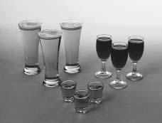 It is the amount of alcohol that counts. For example, if the same person drank three double martinis (3 ounces or 90 ml of liquor each) within an hour, the person s BAC would be close to 0.12 percent.