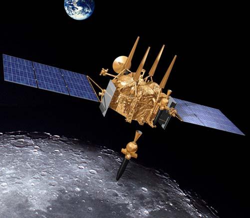 LUNA-GLOB PROJECT (1-st phase: orbital mission) Scientific tasks Launch year Launcher Spacecraft