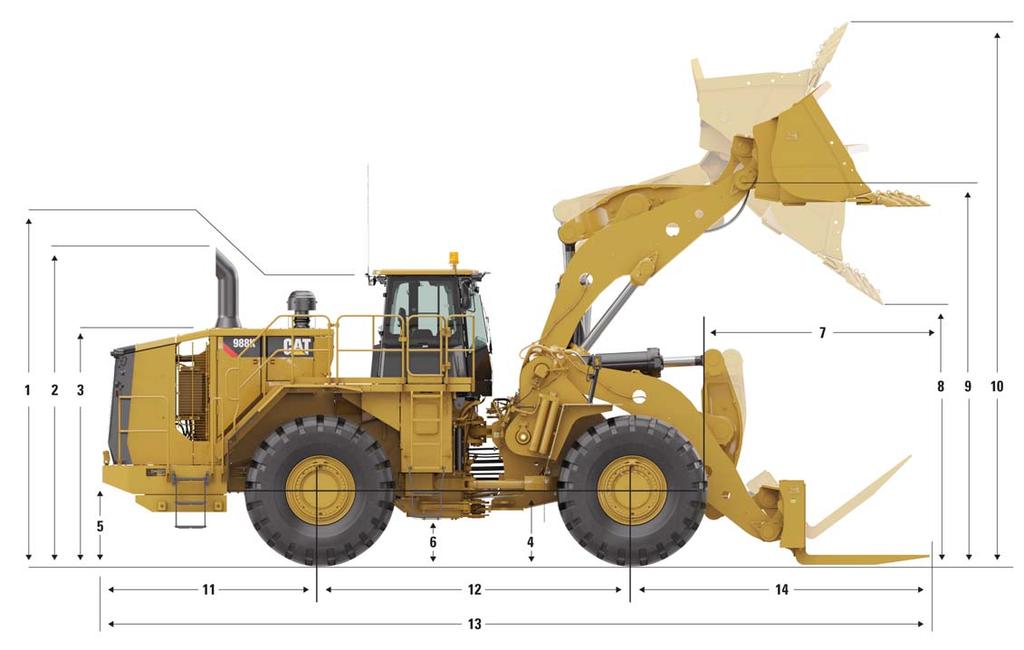 988K Block Handler Specifications Dimensions All dimensions are approximate. Quick Coupler and 6.9 m3 (9.0 yd3) Bucket Quick Coupler and Fork 1 Ground to Top of ROPS 4187 mm 13.7 ft 4214 mm 13.