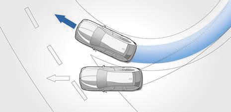 Dynamic Stability Control (DSC) features sensors that constantly monitor driving status and, as necessary, modifi es directional stability and traction by intervening in the engine and brake