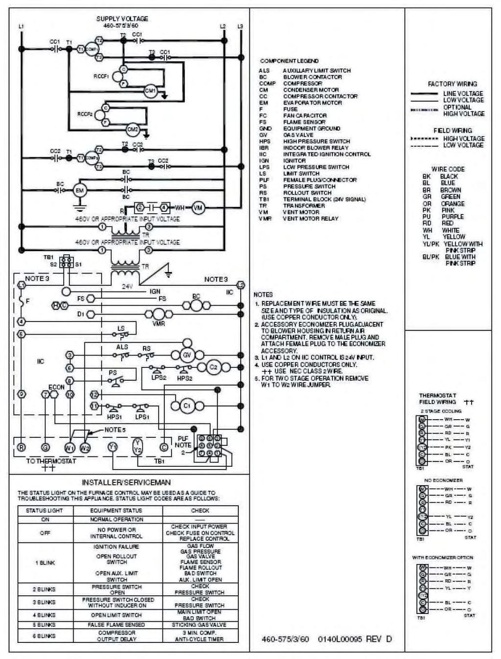 WIRING DIAGRAM CPG120*4B/7B** (460V / 575V BELT DRIVE) CONT. PRODUCT SPECIFICATIONS Wiring is subject to change.