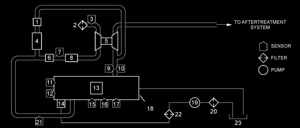 UENR4504 7 Electronic Troubleshooting Block Diagram Illustration 3 Block diagram for the 854F-E34TA engine (1) EGR valve (2) Air cleaner (3) Air inlet temperature sensor (4) EGR cooler (5)