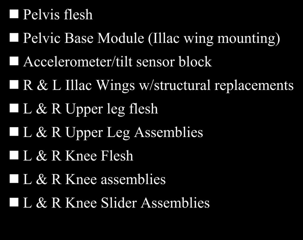 Part Kits to update a current NT Pelvis flesh Pelvic Base Module (Illac wing mounting) Accelerometer/tilt sensor block R & L Illac Wings