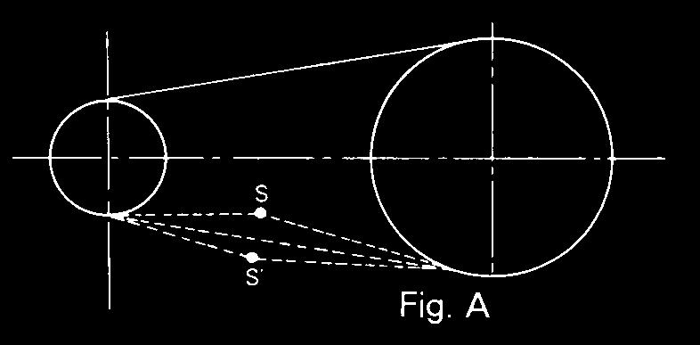 The angle of inclination can be up to 6 degrees as shown in Figs. F and G.