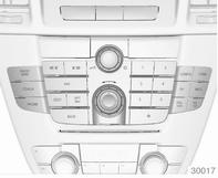 104 Instruments and controls Selections are made via: menus function buttons and multifunction knob of the Infotainment system function buttons and multifunction knob of the multifunction unit in the