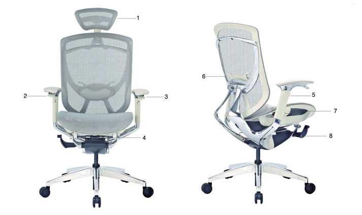 (removable) - headrest adjustment (1) - seat height adjustment (2) - backrest tilt and sync-sliding adjustment (3) - seat