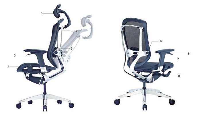headrest included (removable) - headrest adjustment (1) - lumbar support adjustment (2) - backrest tilt