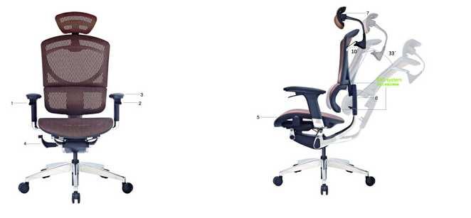 - headrest included (removable) - seat height adjustment (1) - backrest tilt adjustment (2) - armrest