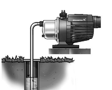 Črpalka vključuje nepovratni ventil, ki preprečuje povratni tok med polnjenjem z vodo in delovanjem. Namestitev z dolgimi sesalnimi cevmi: Nepovratni ventil je dobavljen s črpalko.
