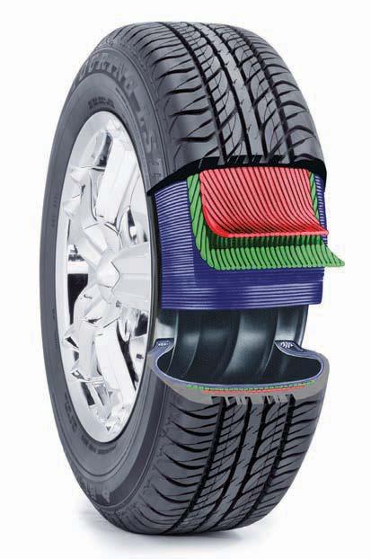 Next Generation advanced carbon tread compound for enhanced all-season performance, wet traction and tread life.