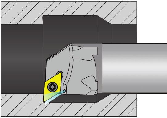 Solution Tool! The NO! Vibration Re-Tunable Bars ASUC R/L Solution Tool! Thru Jet-Stream Modular Head Style U - Negative 3 End Cutting Edge Angle for 7 positive 55 diamond C inserts 3º 1.