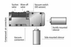 made of NBR Silencer can be mounted axially or on the side Functional mounting plate with suction valve (NO or NC) and blow-off valve (NC) Optional vacuum switch System design multi-stage ejectors