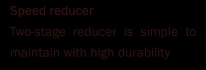 reducer is simple to maintain with high