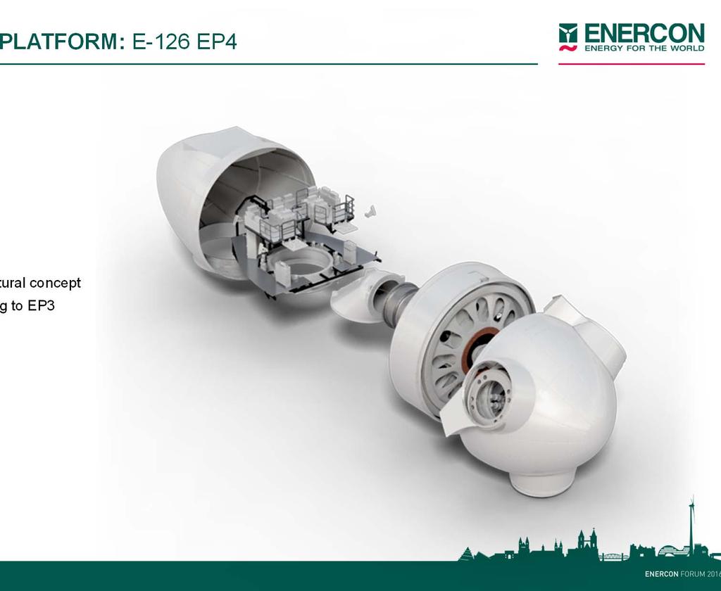 THE NEW ENERCON 4 MW PLATFORM: E-126 EP4 NACELLE Proven mechanical as well as structural concept