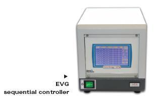 E-VG I Advantages Sequential Valve Gate Control Allows for sequential opening of valve