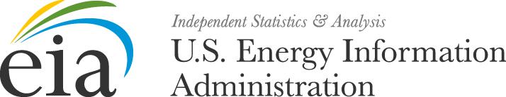 Refinery Outages: Fourth-Quarter October Independent Statistics &