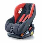 Perfectly verified All child seats from comply with European safety regulations (EHK 44.