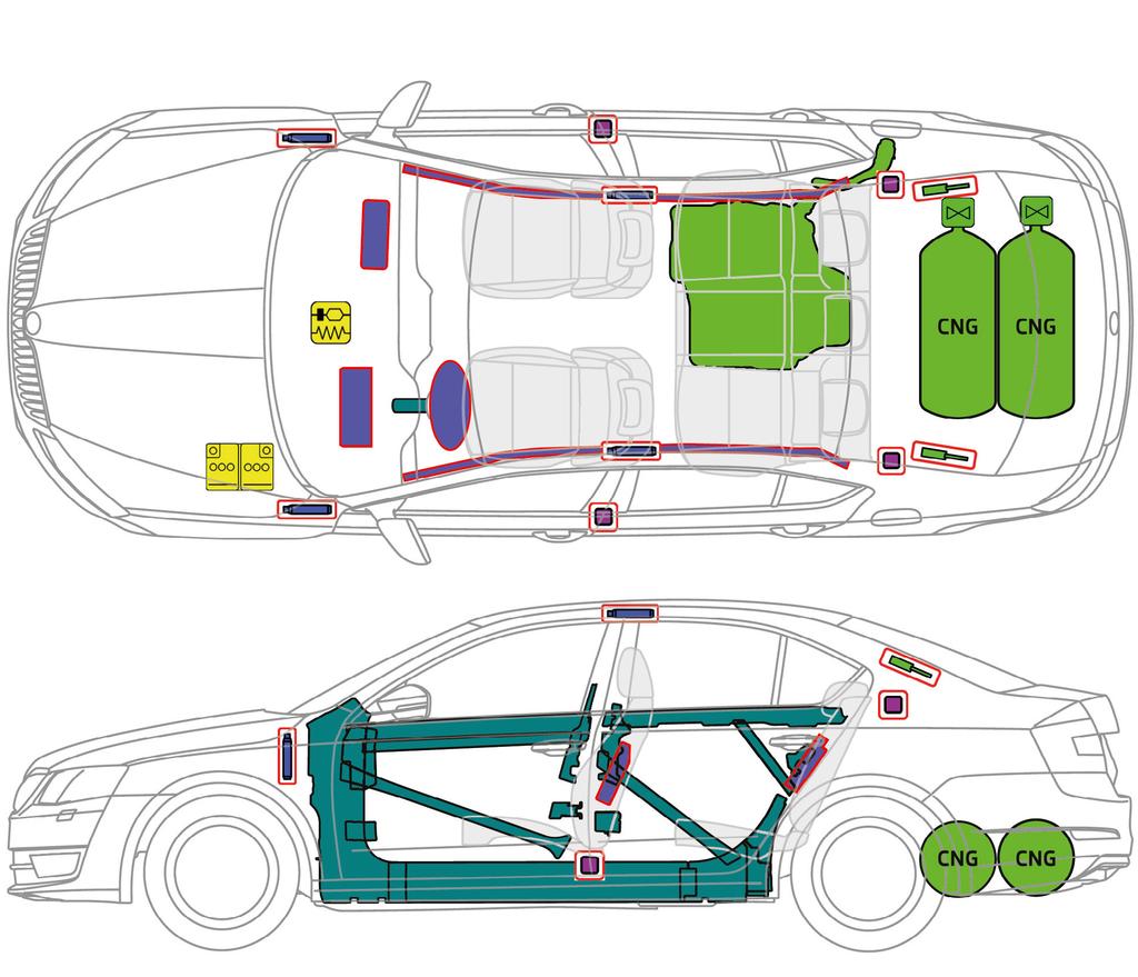 ŠKODA Octavia III CNG (from 2014) Airbag High strength zone SRS control unit Battery low