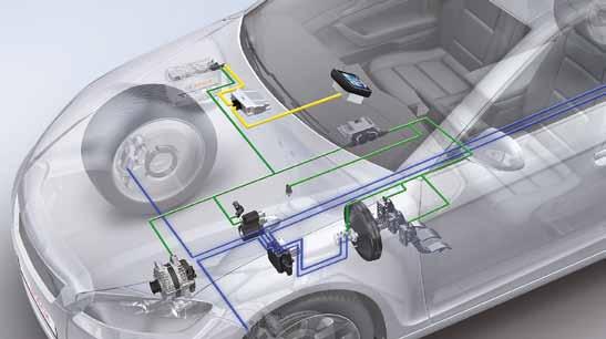 Starters for Cars and Commercial Vehicles: Maximum Starting Reliability in Every Situation Starters for passenger cars, commercial vehicles and industrial applications: Bosch offers the best possible