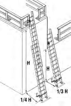 Training should include taking the following precautions when working with ladders.