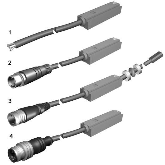 Tie rod cylinders, Series 523 Sensors Sensors Series ST8 (275) * LED Technical Data Outlet PNP with cable NPN, PNP with connector Reed with cable Reed with connector Voltage and type of current 0-30
