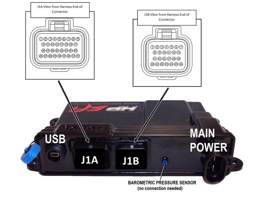 Figure 1 Dominator ECU The Dominator ECU contains the same two main connectors that the HP ECU has - J1A and J1B.