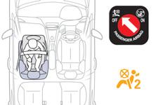 Safety Child seat in the front "Rearwards-facing" When a "rearwards-facing" child seat is installed on the front passenger seat, it is essential that the passenger airbag is