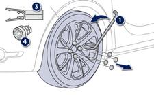 Practical information Removing a wheel Parking the vehicle Immobilise the vehicle where it does not block traffic: the ground must be level, stable and not slippery.