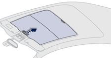 Access Panoramic sunroof System which comprises configurable light guides and a panoramic tinted glass area