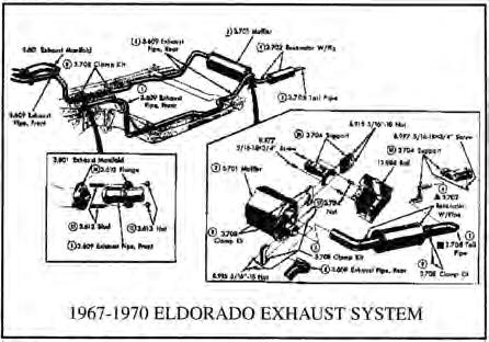 ..279.00 70 EX CC, EX ELDORADO 3.600L Complete Set W/O Resonator...349.00 3.600M Complete Set W/Resonator...399.00 3.609S Y-Pipe From Manifold...184.64 3.701G Muffler...69.16 3.
