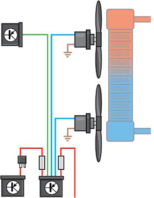 Engine Mechanics The Recirculation Pump V55 The Recirculation Pump is an electrical pump. It is integrated into the engine coolant circuit and is actuated by the ECM based on a characteristic map.
