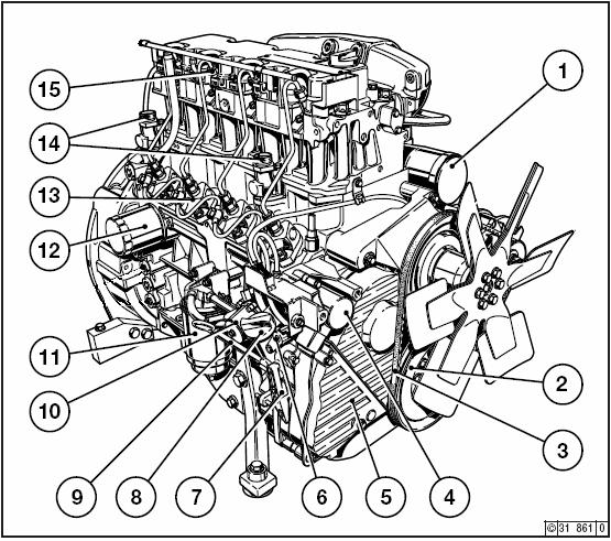 2.2. Engine Illustrations DFP4 2011 Operation Manual The purpose of this section is to identify the components of your DEUTZ engine. 2.2.1. Operation Side 1. Air-intake pipe 2.