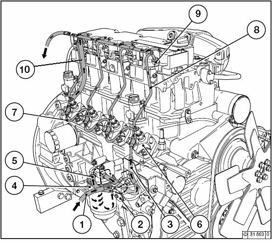 2.4. Fuel System Schematic DFP4 2011 Operation Manual The following section contains information regarding the fuel system of your engine. 2.4.1. Fuel System 1. Fuel line from tank to fuel pump 2.