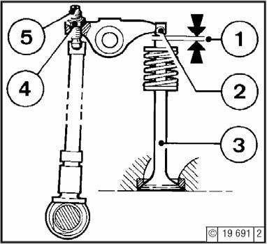 6.4.2. Adjusting the Valve Clearance DFP4 2011 Operation Manual Use the above diagram(s) and the steps below to properly adjust the valve clearance. 1. Release locknut (4) 2.