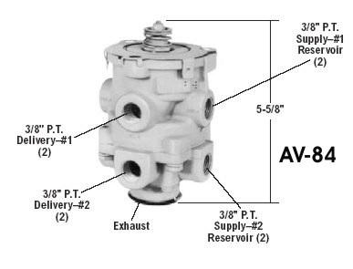 Dual Foot Brake Valve E-6 Complies with FMVSS-121 requirements Supply Ports #1 (2) 3/8" #2 (2)
