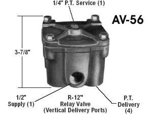 R-12 Vertical Port CRACK PRESSURE 4.