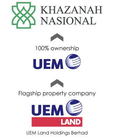 Flagship Property Company Flagship company for property businesses for UEM Group and Khazanah Master developer and main landowner of