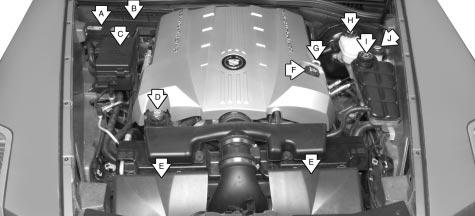 Engine Compartment Overview When